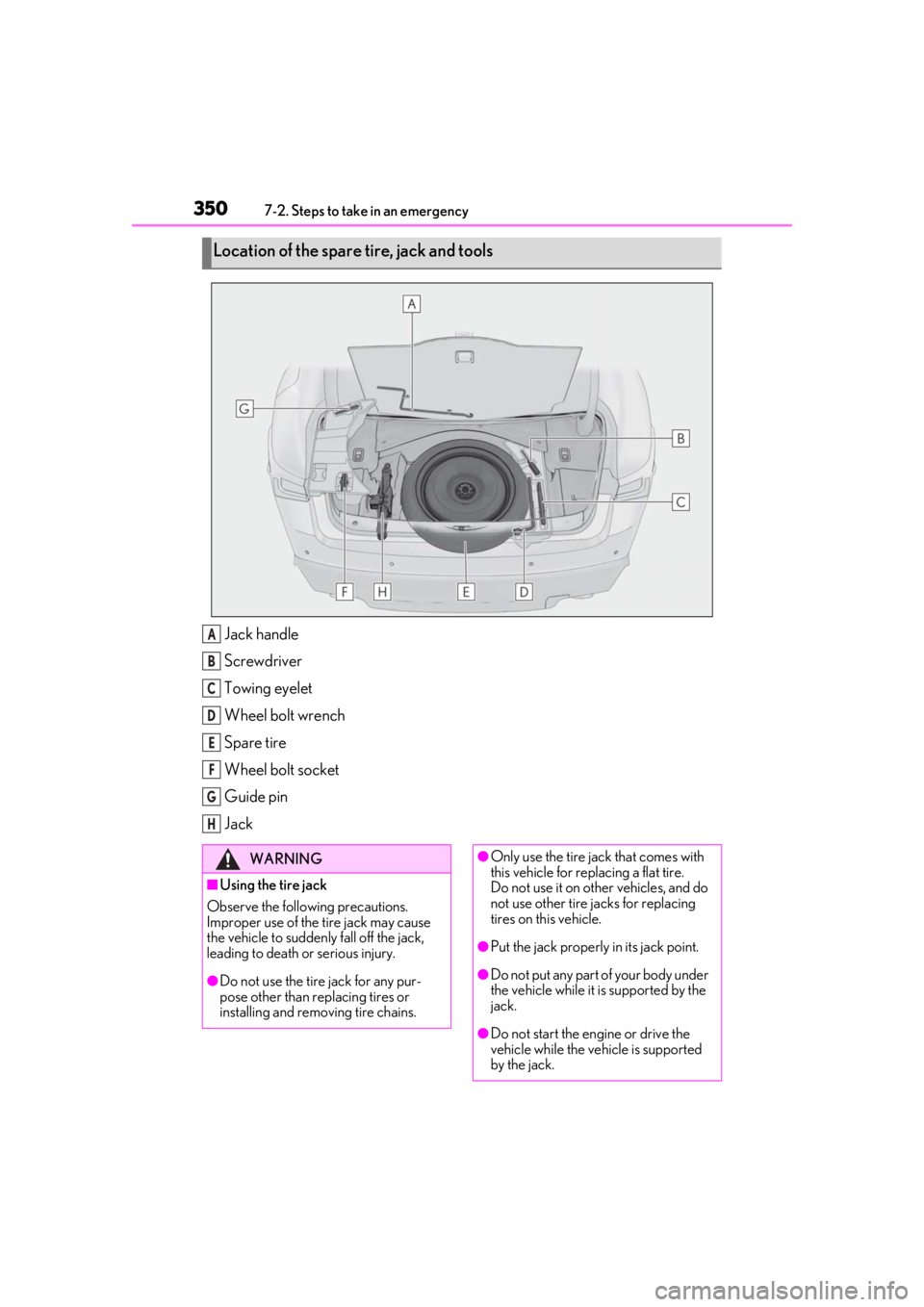 LEXUS IS300 2021 Owners Manual 3507-2. Steps to take in an emergency
Jack handle
Screwdriver
Towing eyelet
Wheel bolt wrench
Spare tire
Wheel bolt socket
Guide pin
Jack
Location of the spare tire, jack and tools
A
B
C
D
E
F
G
H
WAR LEXUS IS300 2021 Owners Manual 3507-2. Steps to take in an emergency
Jack handle
Screwdriver
Towing eyelet
Wheel bolt wrench
Spare tire
Wheel bolt socket
Guide pin
Jack
Location of the spare tire, jack and tools
A
B
C
D
E
F
G
H
WAR