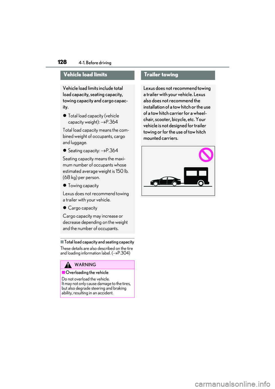 LEXUS IS300 2022 User Guide 1284-1. Before driving
■Total load capacity and seating capacity
These details are also described on the tire 
and loading information label. ( P.304)
Vehicle load limits
Vehicle load limits incl