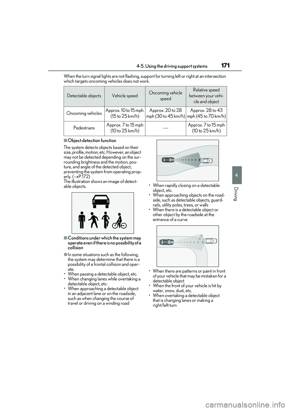 LEXUS IS300 2022 Owners Manual 1714-5. Using the driving support systems
4
Driving
When the turn signal lights are not flashing, support for turning left or right at an intersection
which targets oncoming vehicles does not work.
LEXUS IS300 2022 Owners Manual 1714-5. Using the driving support systems
4
Driving
When the turn signal lights are not flashing, support for turning left or right at an intersection
which targets oncoming vehicles does not work.