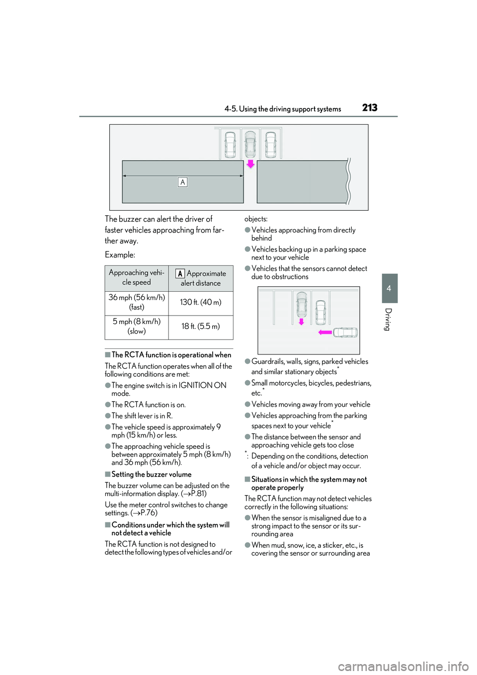 LEXUS IS300 2022 Owners Manual 2134-5. Using the driving support systems
4
Driving
The buzzer can alert the driver of
faster vehicles approaching from far-
ther away.
Example:
■The RCTA function is operational when
The RCTA func LEXUS IS300 2022 Owners Manual 2134-5. Using the driving support systems
4
Driving
The buzzer can alert the driver of
faster vehicles approaching from far-
ther away.
Example:
■The RCTA function is operational when
The RCTA func