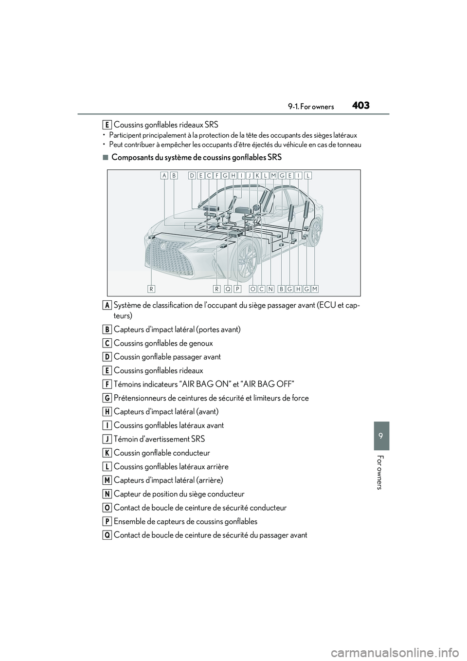LEXUS IS300 2022 Owners Manual 4039-1. For owners
9
For owners
Coussins gonflables rideaux SRS
• Participent principalement à la protection de la tête des occupants des sièges latéraux
• Peut contribuer à empêcher les occ LEXUS IS300 2022 Owners Manual 4039-1. For owners
9
For owners
Coussins gonflables rideaux SRS
• Participent principalement à la protection de la tête des occupants des sièges latéraux
• Peut contribuer à empêcher les occ