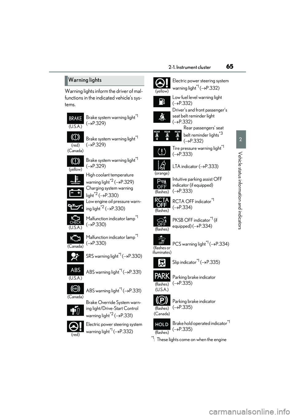 LEXUS IS300 2022  Owners Manual 652-1. Instrument cluster
2
Vehicle status information and indicators
Warning lights inform the driver of mal-
functions in the indicated vehicle’s sys-
tems.
*1: These lights come on when the engin