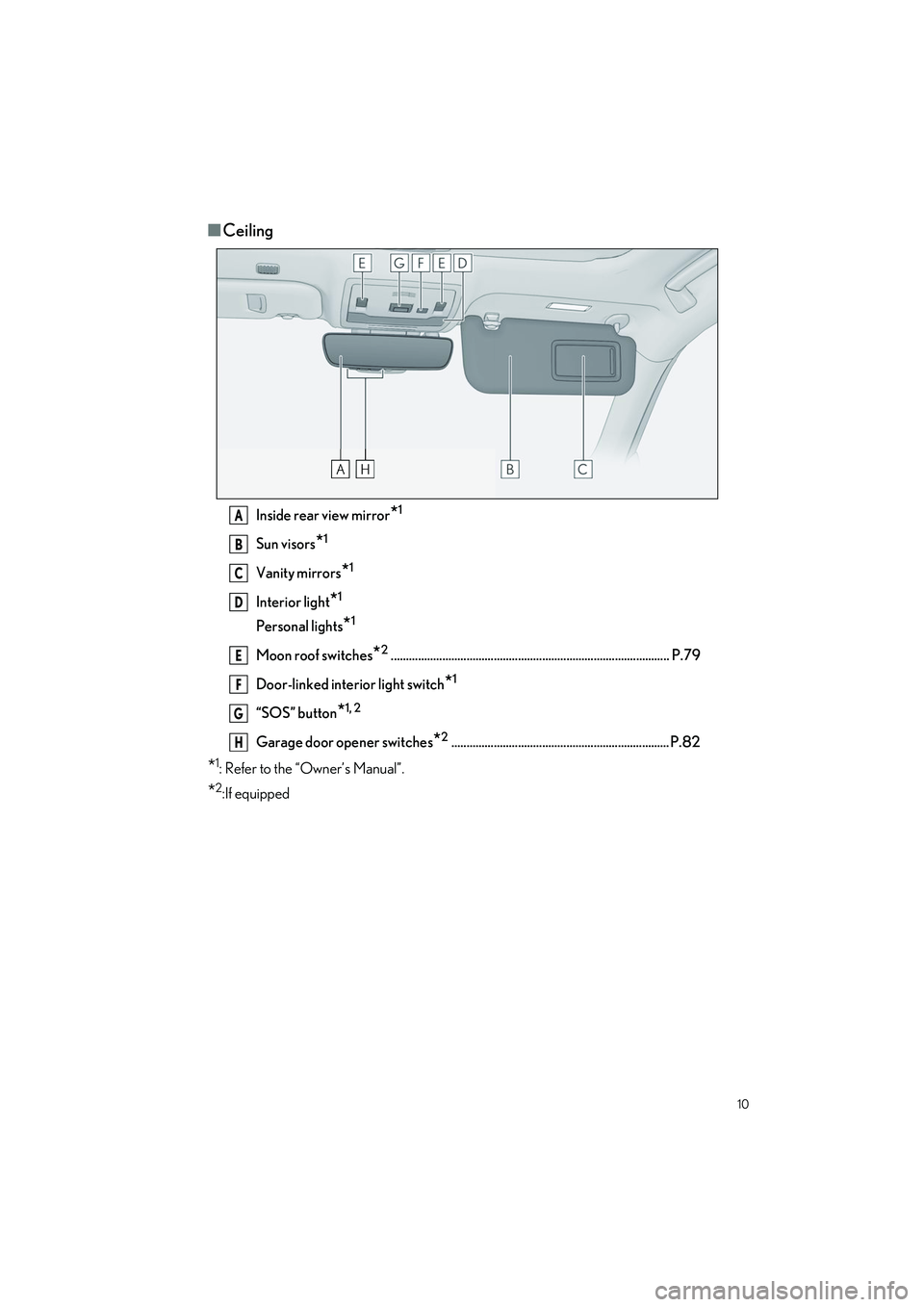 LEXUS IS300 2023 User Guide 10
IS500_IS350_IS300_QG_U
■Ceiling
Inside rear view mirror*1
Sun visors*1
Vanity mirrors*1
Interior light*1
Personal lights*1
Moon roof switches*2.................................................... LEXUS IS300 2023 User Guide 10
IS500_IS350_IS300_QG_U
■Ceiling
Inside rear view mirror*1
Sun visors*1
Vanity mirrors*1
Interior light*1
Personal lights*1
Moon roof switches*2....................................................
