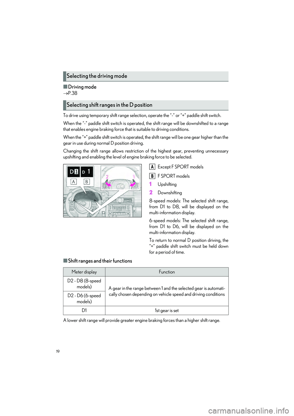 LEXUS IS300 2023 Owners Manual 19
IS500_IS350_IS300_QG_U
■Driving mode
P.38
To drive using temporary shift range selection, operate the “- ” or “+” paddle shift switch.
When the “-” paddle shift switch is operated, LEXUS IS300 2023 Owners Manual 19
IS500_IS350_IS300_QG_U
■Driving mode
P.38
To drive using temporary shift range selection, operate the “- ” or “+” paddle shift switch.
When the “-” paddle shift switch is operated,