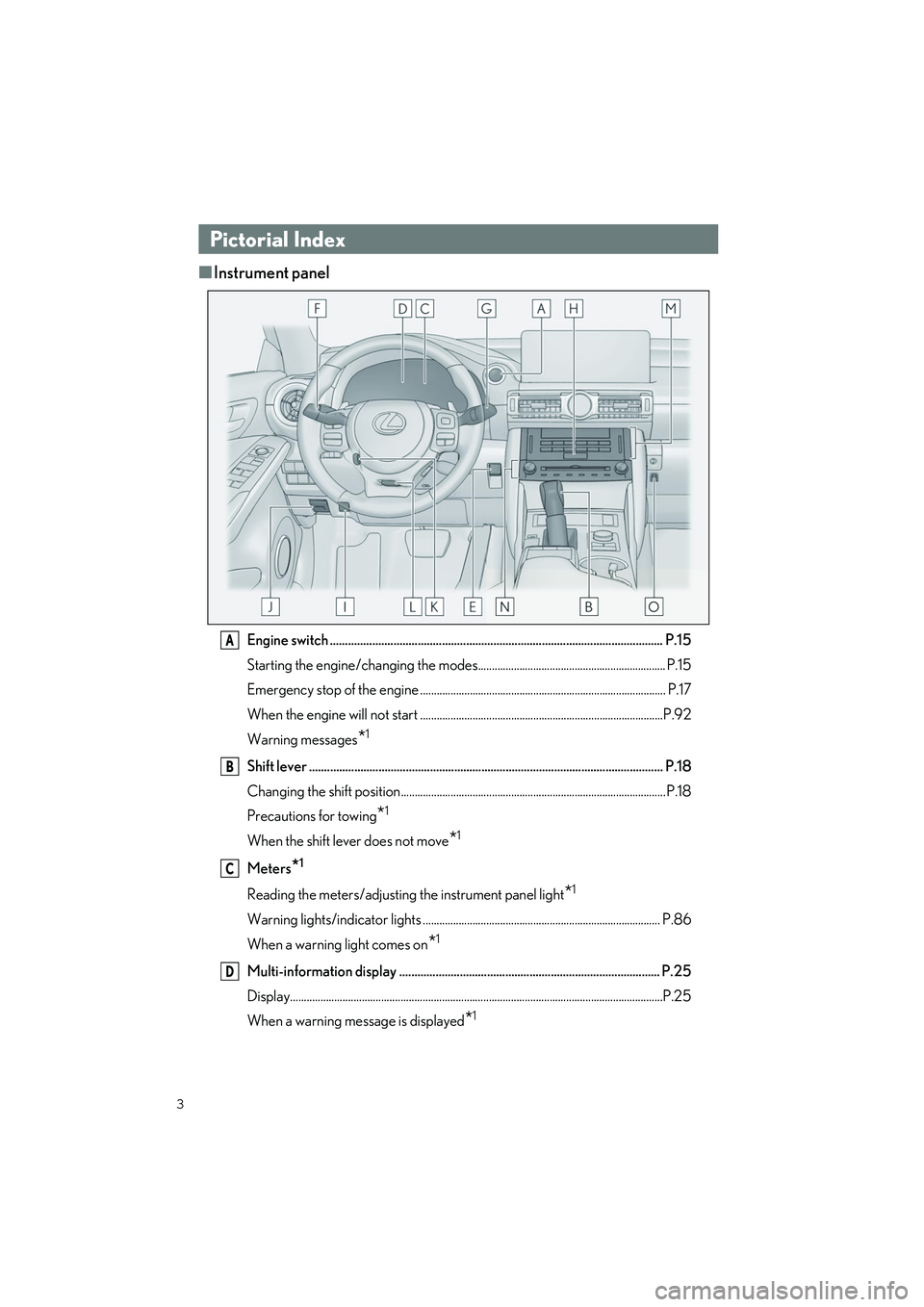 LEXUS IS300 2023  Owners Manual 3
IS500_IS350_IS300_QG_U
Pictorial Index
■Instrument panel
Engine switch .............................................................................................................. P.15
Starting 