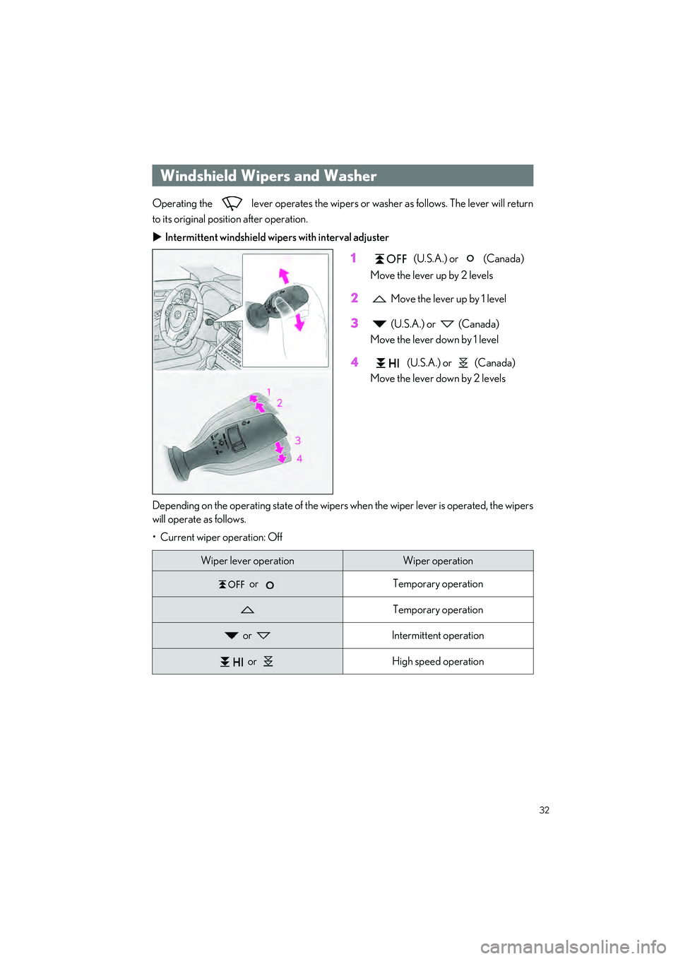 LEXUS IS300 2023 Owners Guide 32
IS500_IS350_IS300_QG_U
Operating the lever operates the wipers or washer as follows. The lever will return
to its original position after operation.
Intermittent windshield wipe rs with inter LEXUS IS300 2023 Owners Guide 32
IS500_IS350_IS300_QG_U
Operating the lever operates the wipers or washer as follows. The lever will return
to its original position after operation.
Intermittent windshield wipe rs with inter
