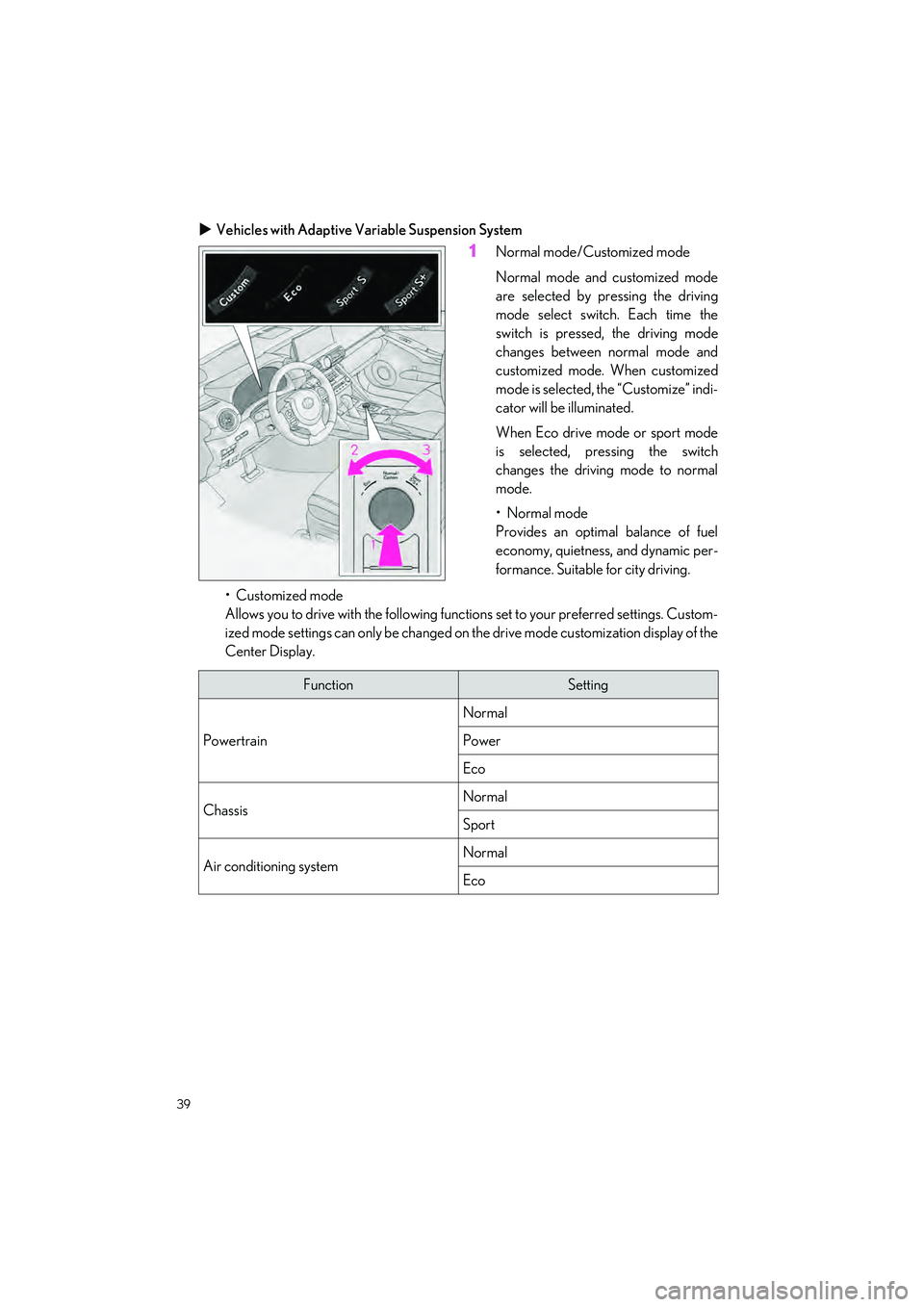 LEXUS IS300 2023 Owners Guide 39
IS500_IS350_IS300_QG_U
Vehicles with Adaptive Variable Suspension System
1Normal mode/Customized mode
Normal mode and customized mode
are selected by pressing the driving
mode select switch . Ea LEXUS IS300 2023 Owners Guide 39
IS500_IS350_IS300_QG_U
Vehicles with Adaptive Variable Suspension System
1Normal mode/Customized mode
Normal mode and customized mode
are selected by pressing the driving
mode select switch . Ea