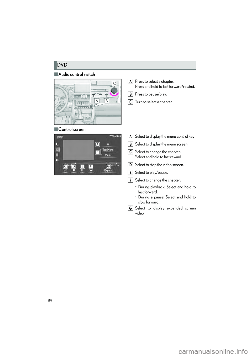 LEXUS IS300 2023 Owners Manual 59
IS500_IS350_IS300_QG_U
■Audio control switch
Press to select a chapter.
Press and hold to fast forward/rewind.
Press to pause/play.
Turn to select a chapter.
■Control screen
Select to display t LEXUS IS300 2023 Owners Manual 59
IS500_IS350_IS300_QG_U
■Audio control switch
Press to select a chapter.
Press and hold to fast forward/rewind.
Press to pause/play.
Turn to select a chapter.
■Control screen
Select to display t