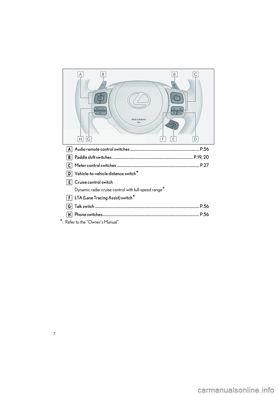 LEXUS IS300 2023 Owners Manual 7
IS500_IS350_IS300_QG_U
Audio remote control switches ............................................................................ P.56
Paddle shift switches ......................................... LEXUS IS300 2023 Owners Manual 7
IS500_IS350_IS300_QG_U
Audio remote control switches ............................................................................ P.56
Paddle shift switches .........................................