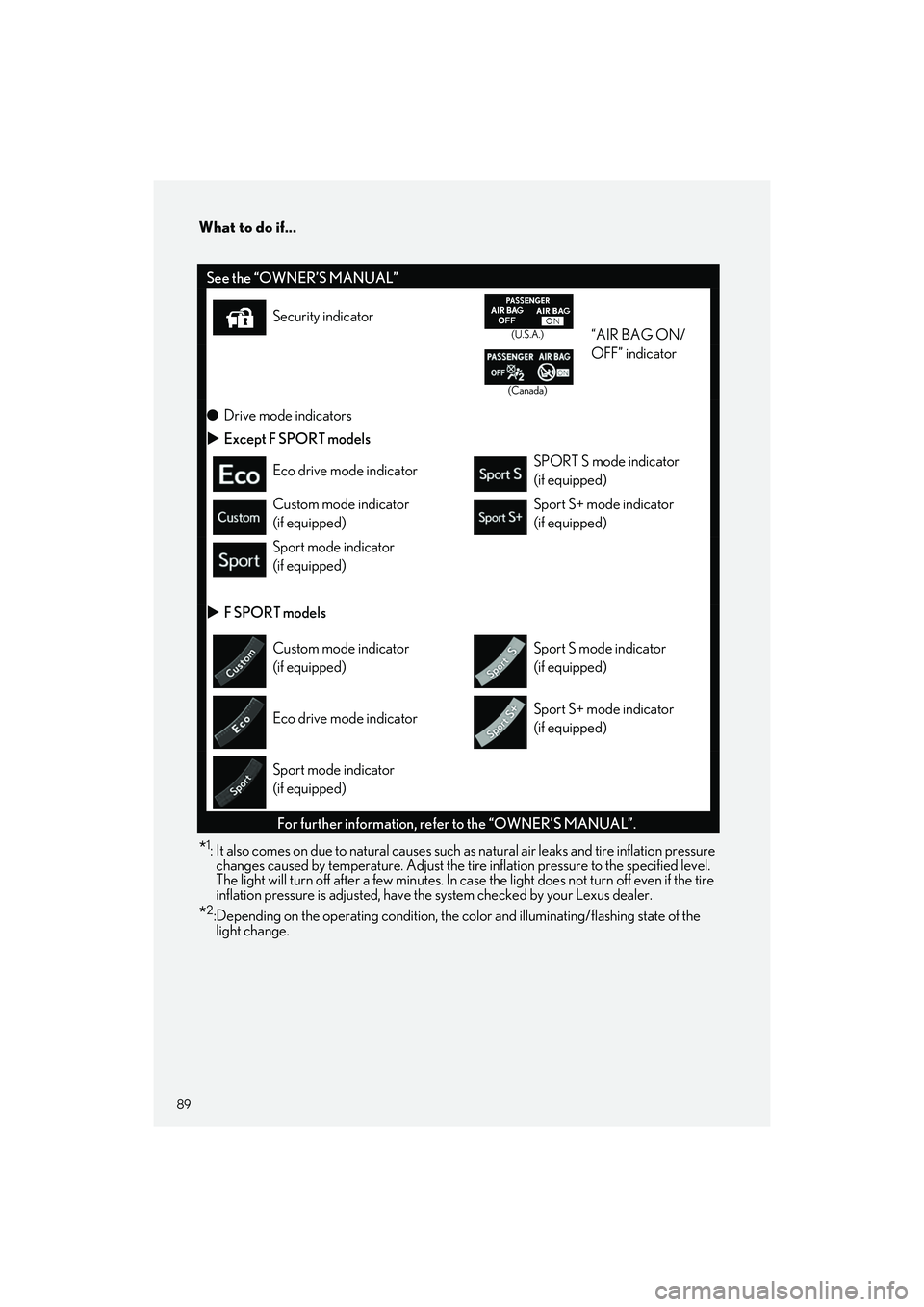 LEXUS IS300 2023  Owners Manual What to do if...
89
IS500_IS350_IS300_QG_U
*1: It also comes on due to natural causes such as natural air leaks and tire inflation pressure changes caused by temperature. Adjust the tire  inflation pr