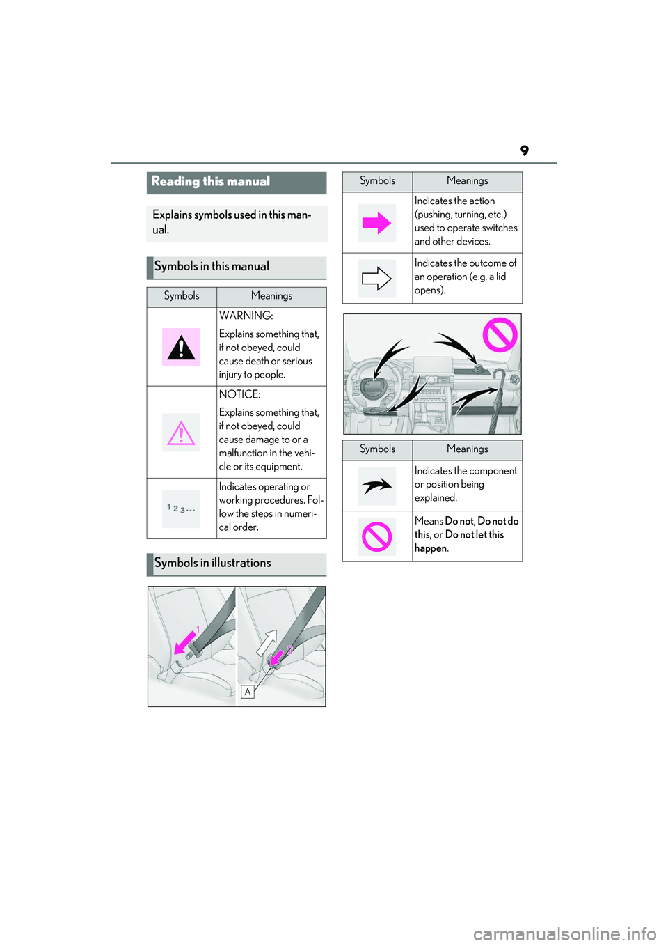 LEXUS IS350 2022 User Guide 9
Reading this manual
Explains symbols used in this man-
ual.
Symbols in this manual
SymbolsMeanings
WARNING:
Explains something that,
if not obeyed, could
cause death or serious
injury to people.
LEXUS IS350 2022 User Guide 9
Reading this manual
Explains symbols used in this man-
ual.
Symbols in this manual
SymbolsMeanings
WARNING:
Explains something that,
if not obeyed, could
cause death or serious
injury to people.