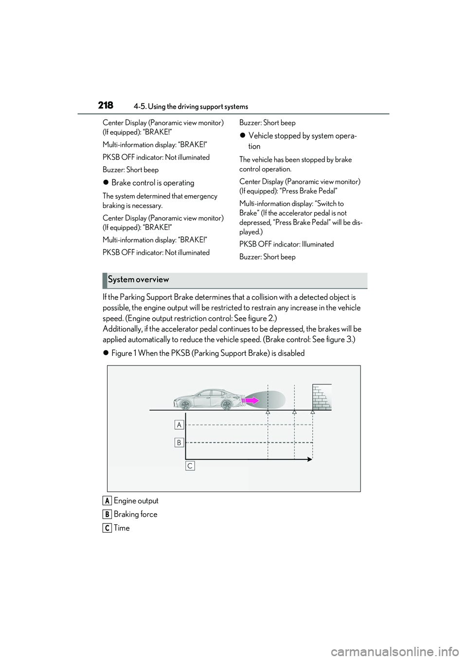 LEXUS IS350 2022 Manual Online 2184-5. Using the driving support systems
Center Display (Panoramic view monitor)
(If equipped): “BRAKE!”
Multi-information display: “BRAKE!”
PKSB OFF indicator: Not illuminated
Buzzer: Short LEXUS IS350 2022 Manual Online 2184-5. Using the driving support systems
Center Display (Panoramic view monitor)
(If equipped): “BRAKE!”
Multi-information display: “BRAKE!”
PKSB OFF indicator: Not illuminated
Buzzer: Short