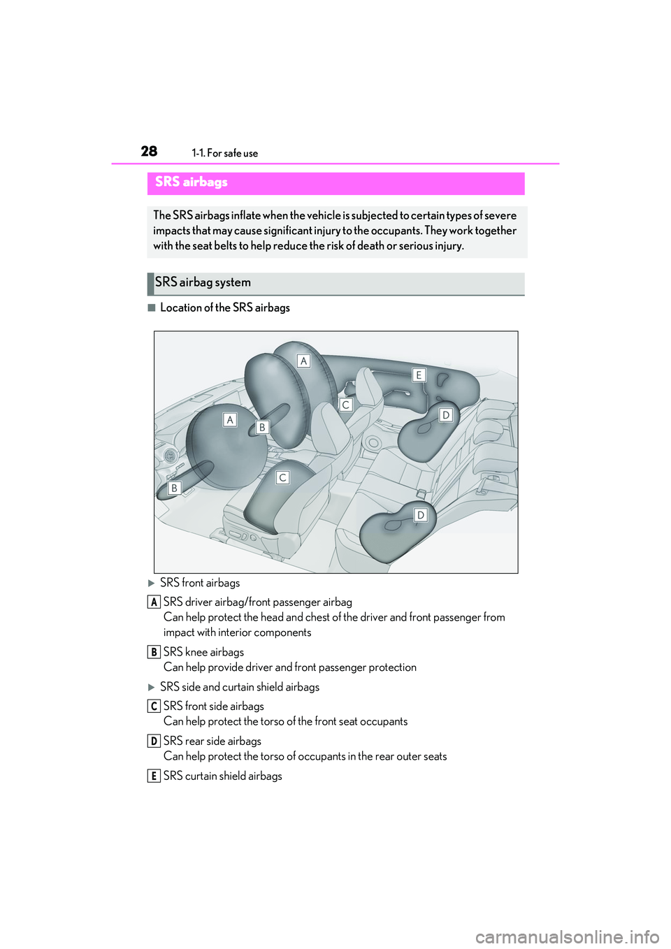 LEXUS IS350 2022 Owners Manual 281-1. For safe use
■Location of the SRS airbags
SRS front airbagsSRS driver airbag/front passenger airbag
Can help protect the head and chest of the driver and front passenger from
impact with LEXUS IS350 2022 Owners Manual 281-1. For safe use
■Location of the SRS airbags
SRS front airbagsSRS driver airbag/front passenger airbag
Can help protect the head and chest of the driver and front passenger from
impact with