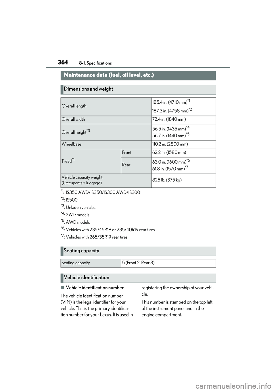 LEXUS IS350 2022 Owners Manual 3648-1. Specifications
8-1.Specifications
*1: IS350 AWD/IS350/IS300 AWD/IS300
*2:IS500
*3: Unladen vehicles
*4:2WD models
*5:AWD models
*6: Vehicles with 235/45R18 or 235/40R19 rear tires
*7: Vehicles LEXUS IS350 2022 Owners Manual 3648-1. Specifications
8-1.Specifications
*1: IS350 AWD/IS350/IS300 AWD/IS300
*2:IS500
*3: Unladen vehicles
*4:2WD models
*5:AWD models
*6: Vehicles with 235/45R18 or 235/40R19 rear tires
*7: Vehicles