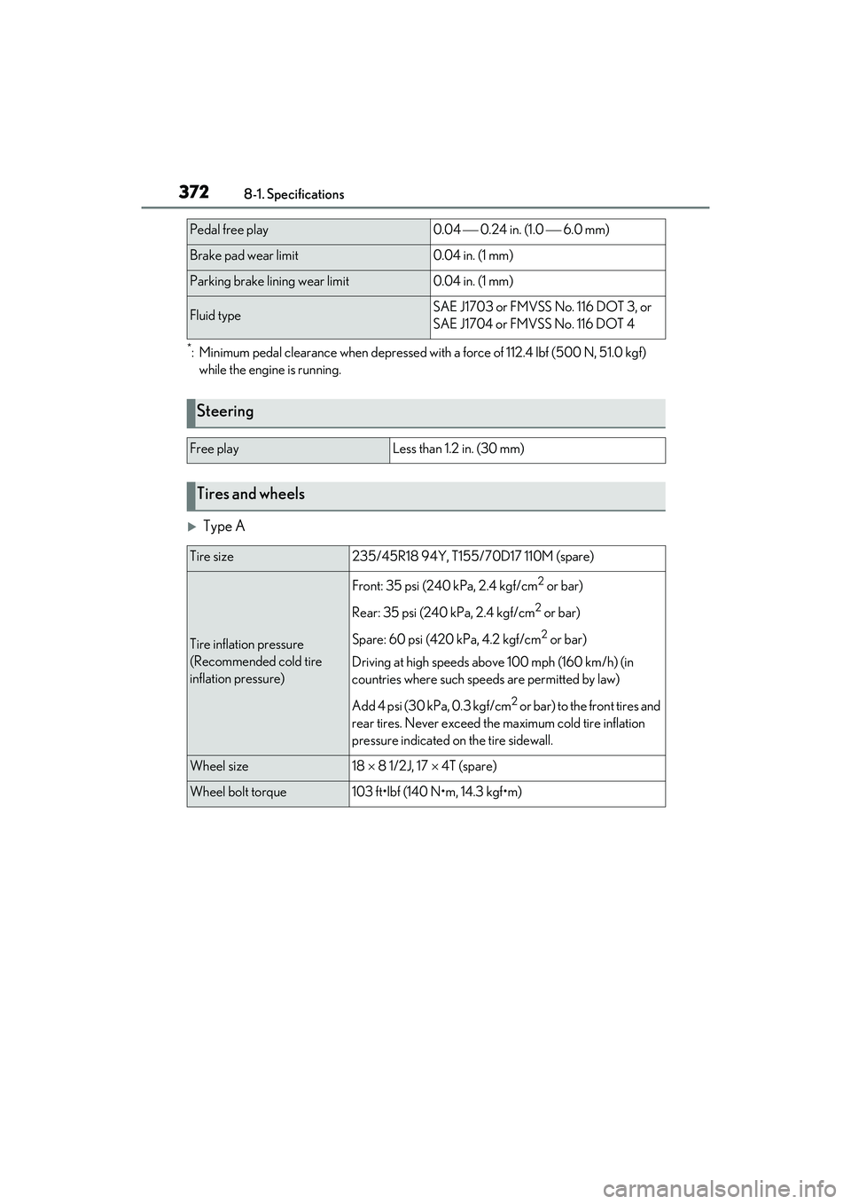 LEXUS IS350 2022 Owners Manual 3728-1. Specifications
*: Minimum pedal clearance when depressed with a force of 112.4 lbf (500 N, 51.0 kgf)
while the engine is running.
Type A
Pedal free play0.04 0.24 in. (1.0 6.0 mm LEXUS IS350 2022 Owners Manual 3728-1. Specifications
*: Minimum pedal clearance when depressed with a force of 112.4 lbf (500 N, 51.0 kgf)
while the engine is running.
Type A
Pedal free play0.04 0.24 in. (1.0 6.0 mm