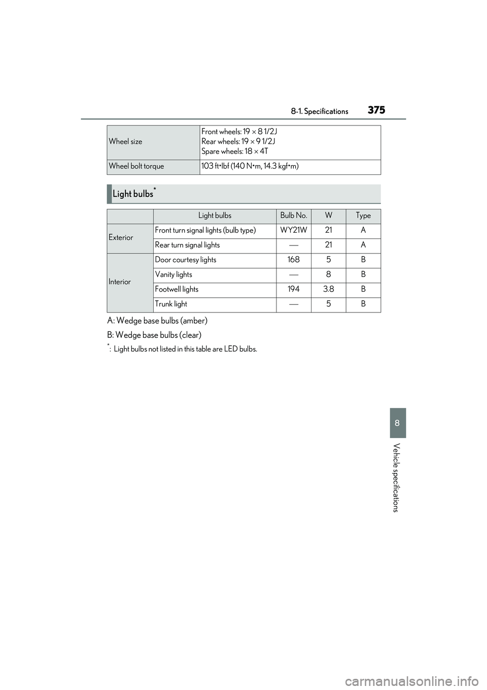 LEXUS IS350 2022  Owners Manual 3758-1. Specifications
8
Vehicle specifications
A: Wedge base bulbs (amber)
B: Wedge base bulbs (clear)
*: Light bulbs not listed in this table are LED bulbs.
Wheel size
Front wheels: 19  8 1/2J
Re