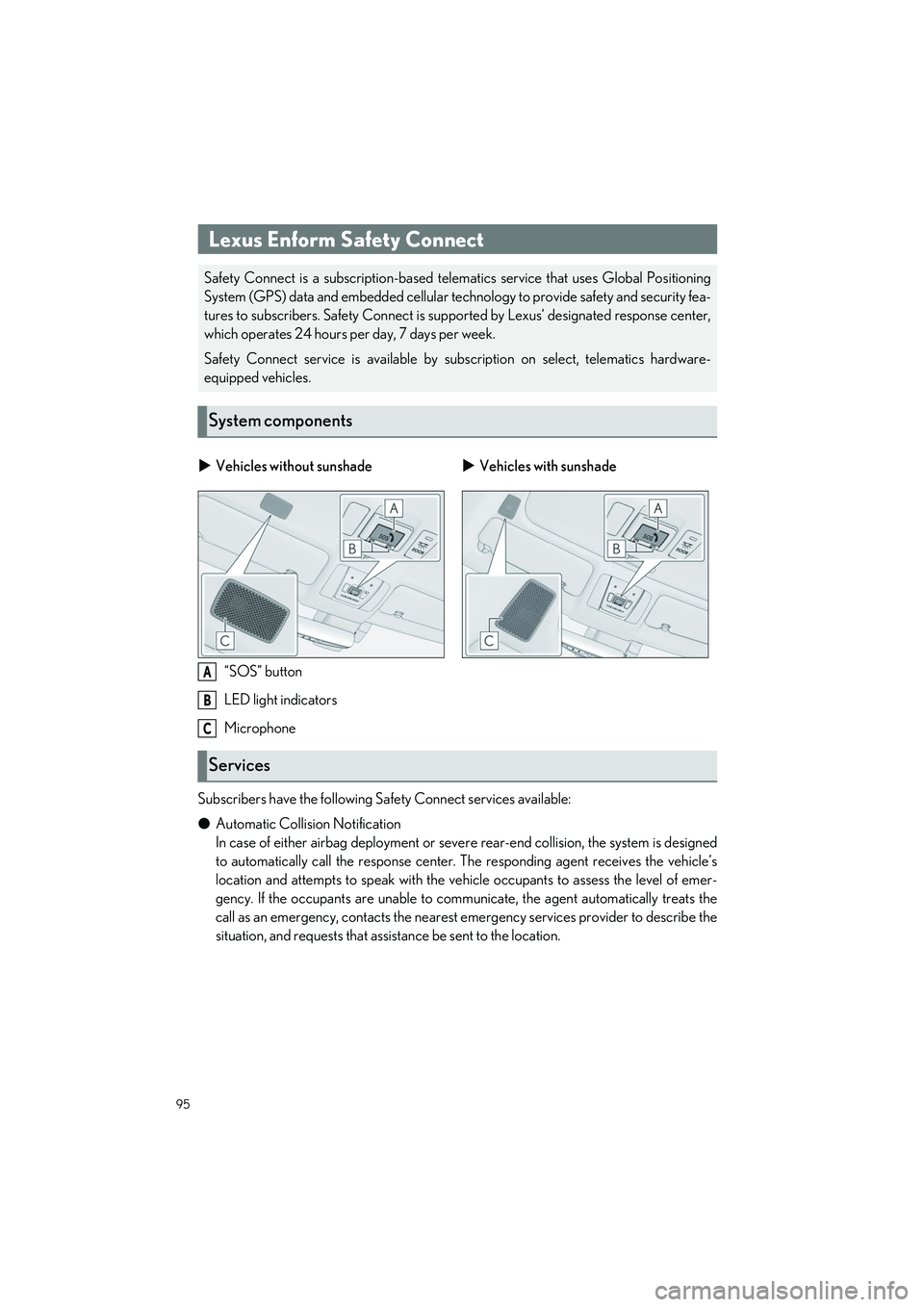 LEXUS LC500H 2023 Owners Manual 95
LC500_LC500h_QG_OM11688U_(U)
“SOS” button
LED light indicators
Microphone
Subscribers have the following Safety Connect services available:
● Automatic Collision Notification
In case of eithe LEXUS LC500H 2023 Owners Manual 95
LC500_LC500h_QG_OM11688U_(U)
“SOS” button
LED light indicators
Microphone
Subscribers have the following Safety Connect services available:
● Automatic Collision Notification
In case of eithe