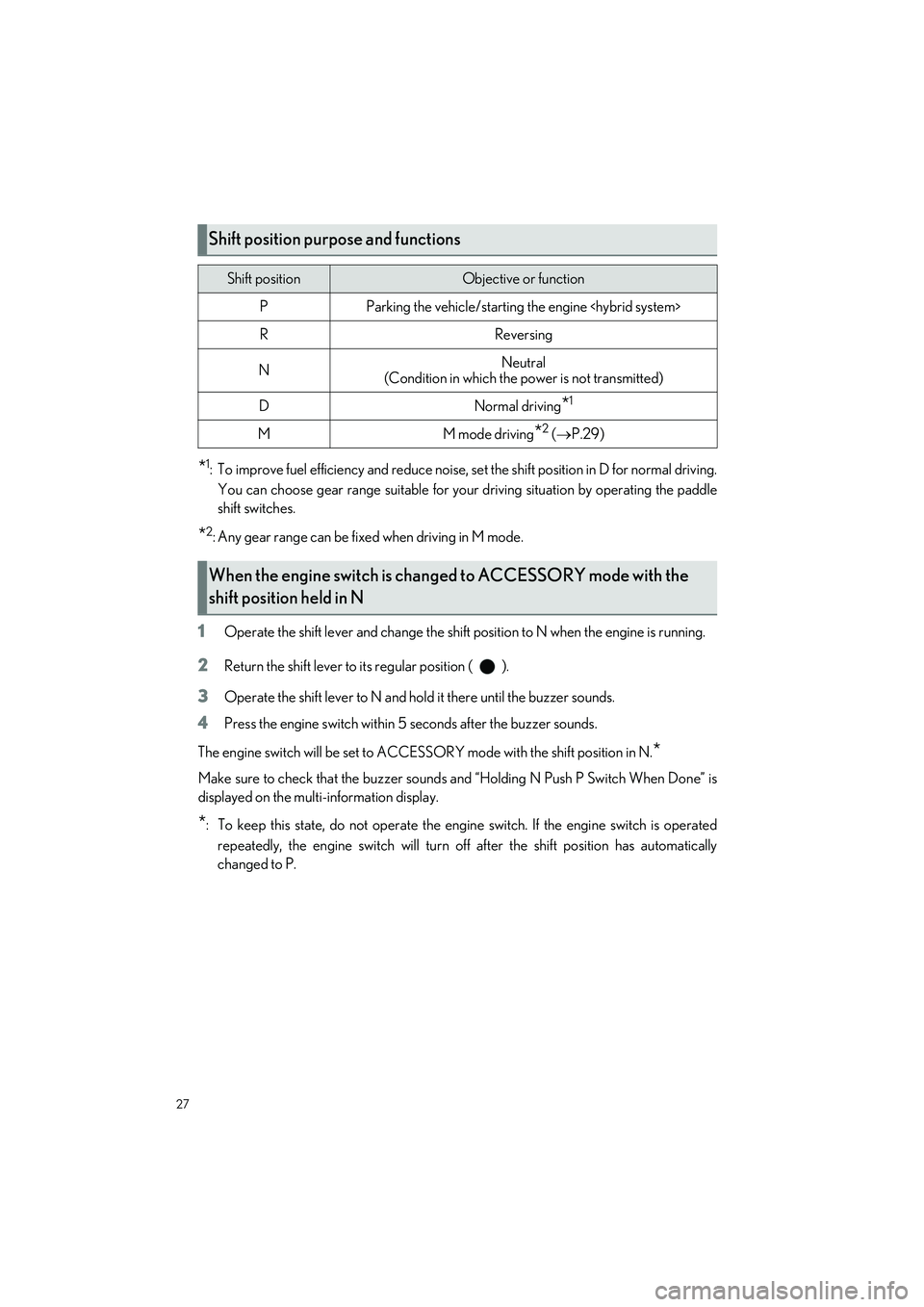 LEXUS LC500 2022  Owners Manual 27
LC500_LC500h_QG_OM11618U_(U)
*1: To improve fuel efficiency and reduce noise, set the shift position in D for normal driving.You can choose gear range suitable for your driving situation by operati