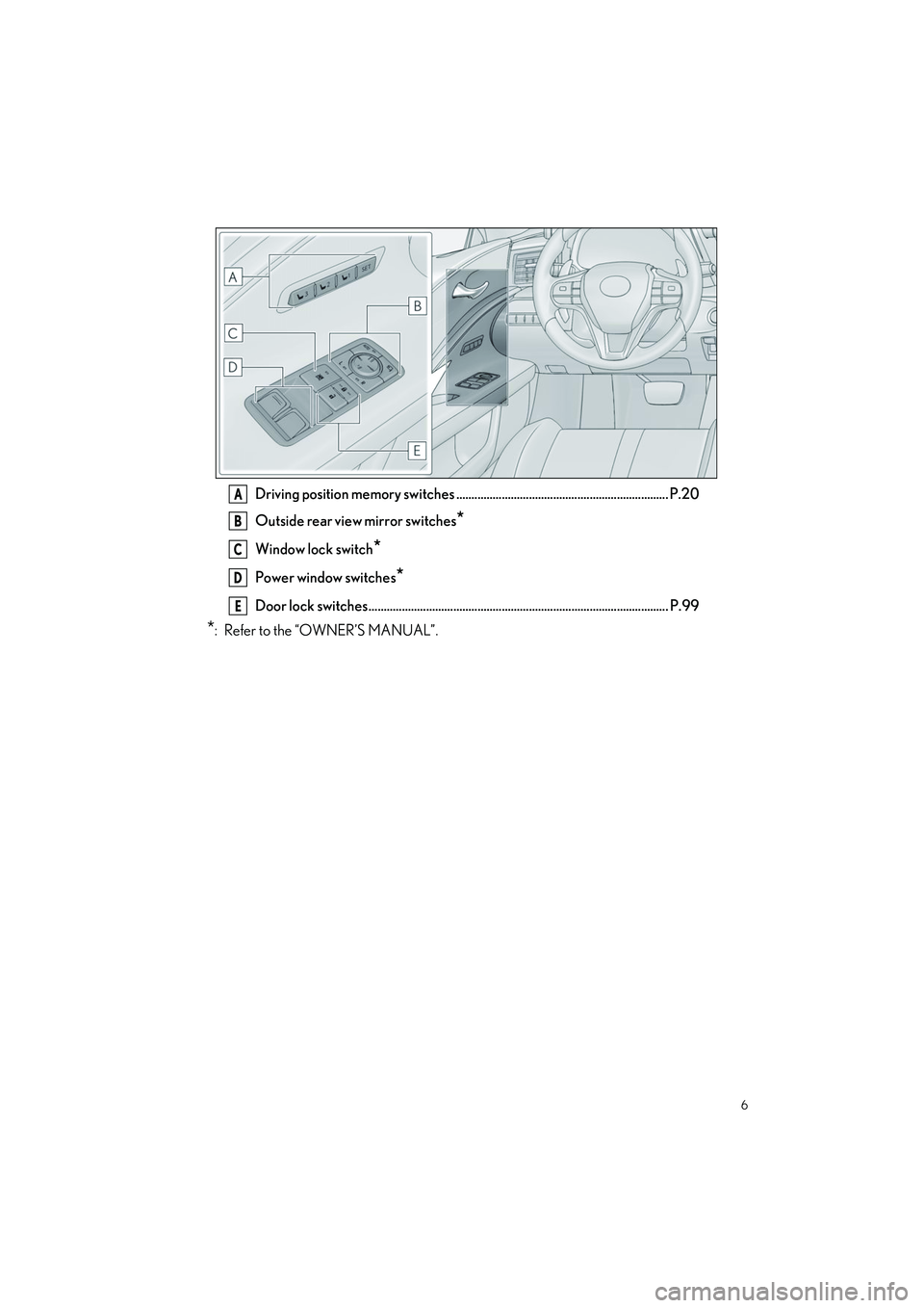 LEXUS LC500 2022 Owners Manual 6
LC500_LC500h_QG_OM11618U_(U)
Driving position memory switches ...................................................................... P.20
Outside rear view mirror switches
*
Window lock switch*
Powe LEXUS LC500 2022 Owners Manual 6
LC500_LC500h_QG_OM11618U_(U)
Driving position memory switches ...................................................................... P.20
Outside rear view mirror switches
*
Window lock switch*
Powe