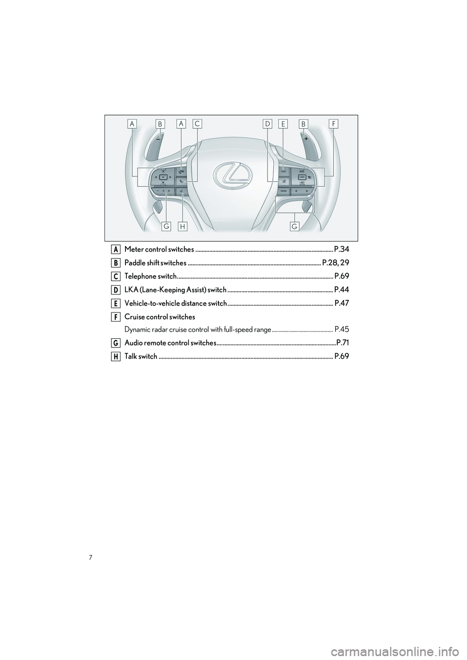 LEXUS LC500 2022 Owners Manual 7
LC500_LC500h_QG_OM11618U_(U)
Meter control switches .......................................................................................... P.34
Paddle shift switches ............................ LEXUS LC500 2022 Owners Manual 7
LC500_LC500h_QG_OM11618U_(U)
Meter control switches .......................................................................................... P.34
Paddle shift switches ............................