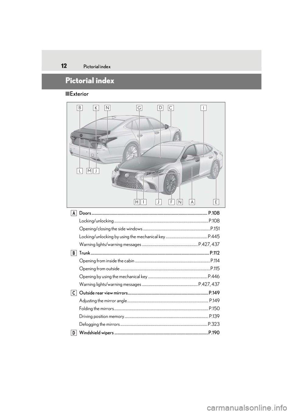 LEXUS LS500H 2018  Owners Manual 12 Pictorial index
Pictorial index ■ Exterior
Doors ......................................................................................................................... P .108
Locking/unlocking