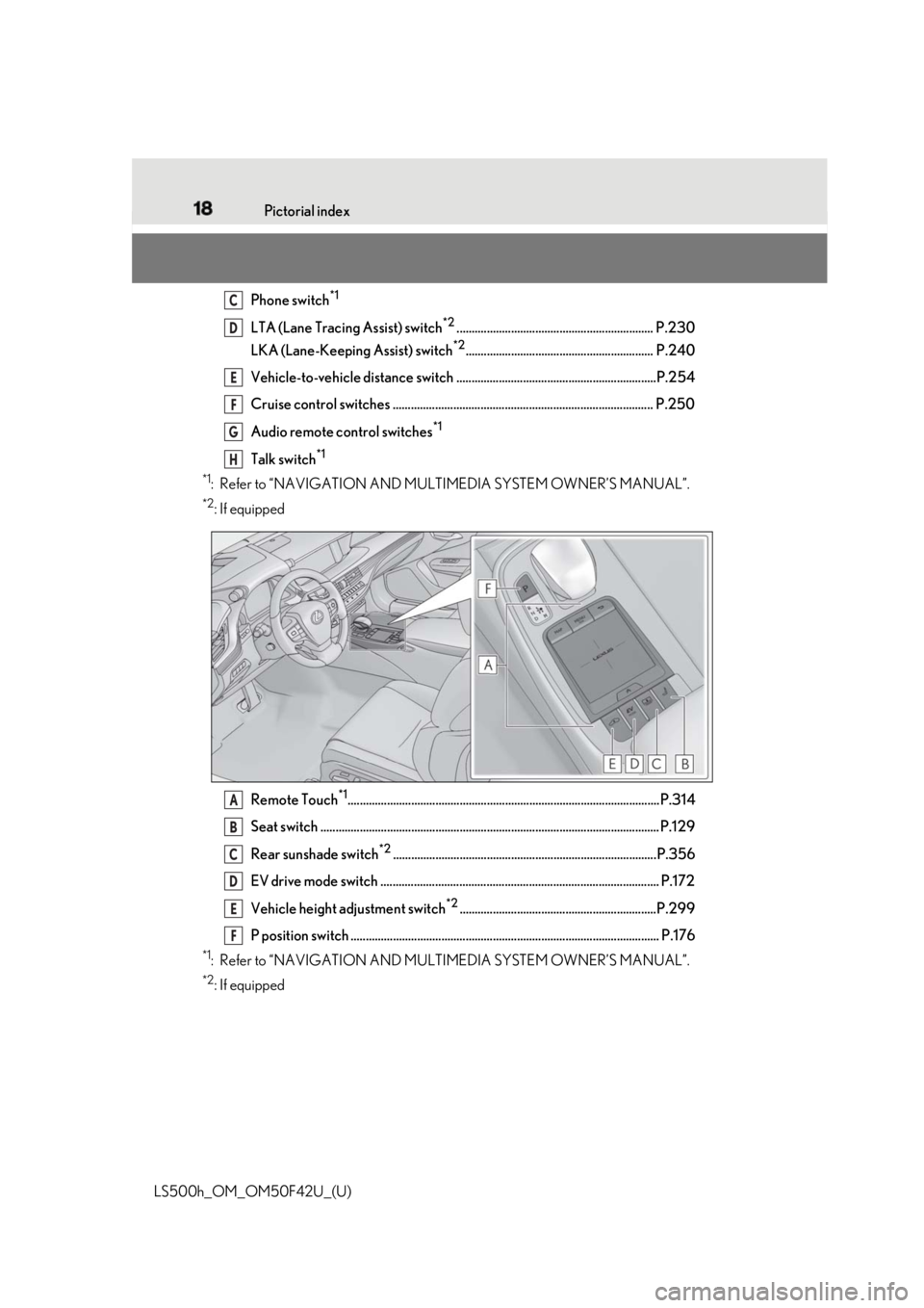 LEXUS LS500H 2018 User Guide 18 Pictorial index
LS500h_OM_OM50F42U_(U) Phone switch *1
LTA (Lane Tracing Assist) switch *2
................................................................. P.230
LKA (Lane-Keeping Assist) switch *
