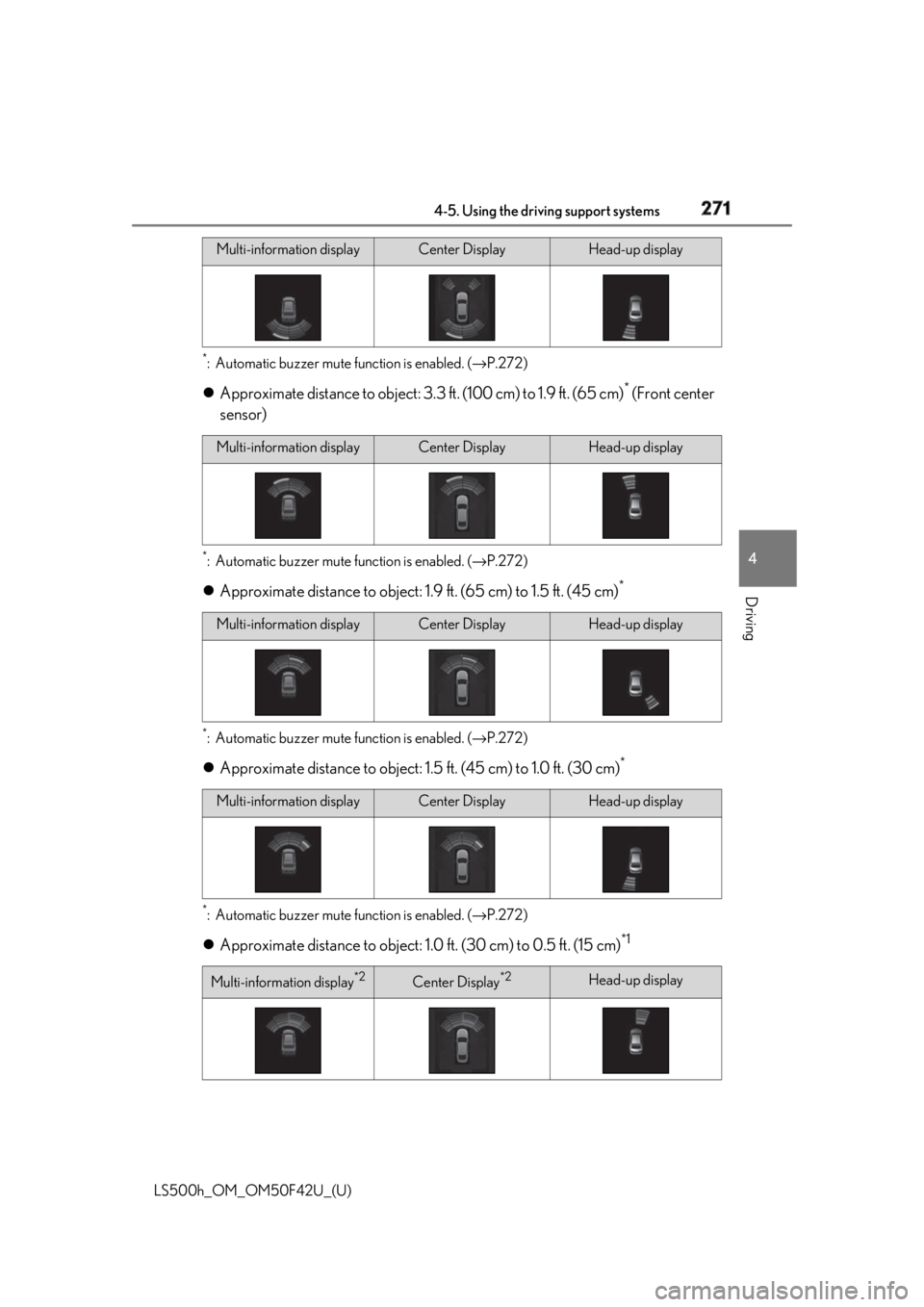 LEXUS LS500H 2018 Owners Manual 2714-5. Using the driving support systems
LS500h_OM_OM50F42U_(U) 4
Driving *
: Automatic buzzer mute function is enabled. ( → P.272)
Approximate distance to object: 3. 3 ft. (100 cm) to 1.9 ft. LEXUS LS500H 2018 Owners Manual 2714-5. Using the driving support systems
LS500h_OM_OM50F42U_(U) 4
Driving *
: Automatic buzzer mute function is enabled. ( → P.272)
Approximate distance to object: 3. 3 ft. (100 cm) to 1.9 ft.