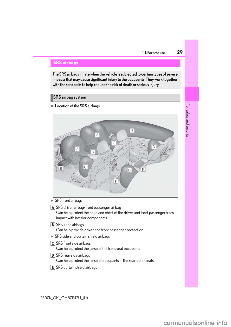 LEXUS LS500H 2018  Owners Manual 291-1. For safe use
LS500h_OM_OM50F42U_(U) 1
For safety and security ■
Location of the SRS airbags

SRS front airbags
SRS driver airbag/front passenger airbag
Can help protect the head and chest 