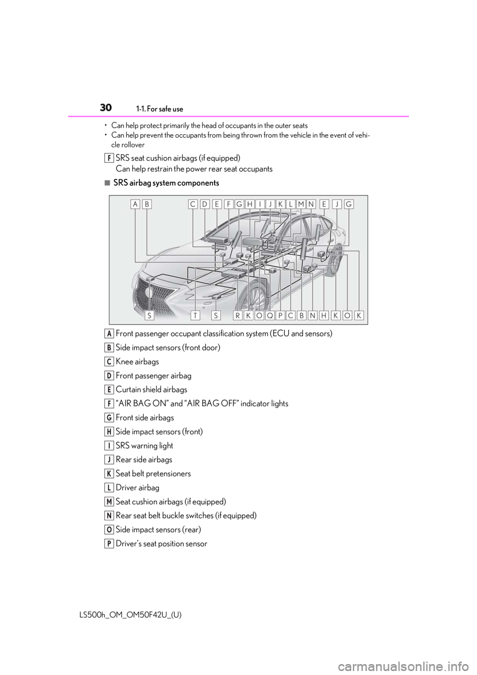 LEXUS LS500H 2018 Owners Manual 30 1-1. For safe use
LS500h_OM_OM50F42U_(U) • Can help protect primarily the head of occupants in the outer seats
• Can help prevent the occupants from being thrown from the vehicle in the event LEXUS LS500H 2018 Owners Manual 30 1-1. For safe use
LS500h_OM_OM50F42U_(U) • Can help protect primarily the head of occupants in the outer seats
• Can help prevent the occupants from being thrown from the vehicle in the event