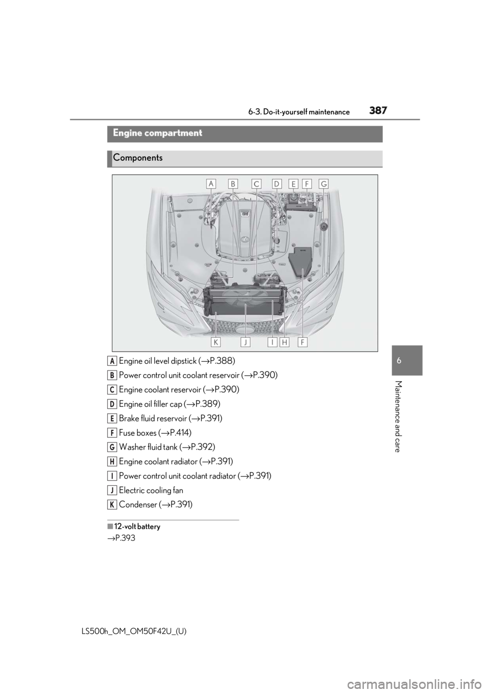 LEXUS LS500H 2018 Owners Manual 3876-3. Do-it-yourself maintenance
LS500h_OM_OM50F42U_(U) 6
Maintenance and care
Engine oil level dipstick ( → P.388)
Power control unit coolant reservoir ( → P.390)
Engine coolant reservoir ( → LEXUS LS500H 2018 Owners Manual 3876-3. Do-it-yourself maintenance
LS500h_OM_OM50F42U_(U) 6
Maintenance and care
Engine oil level dipstick ( → P.388)
Power control unit coolant reservoir ( → P.390)
Engine coolant reservoir ( →