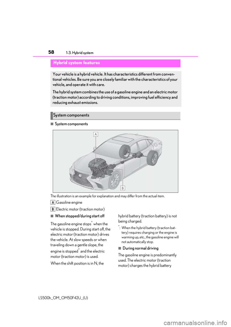 LEXUS LS500H 2018 Workshop Manual 58 1-3. Hybrid system
LS500h_OM_OM50F42U_(U) 1-3.Hybrid system
■
System components
The illustration is an example for explanation and may differ from the actual item.
Gasoline engine
Electric motor 