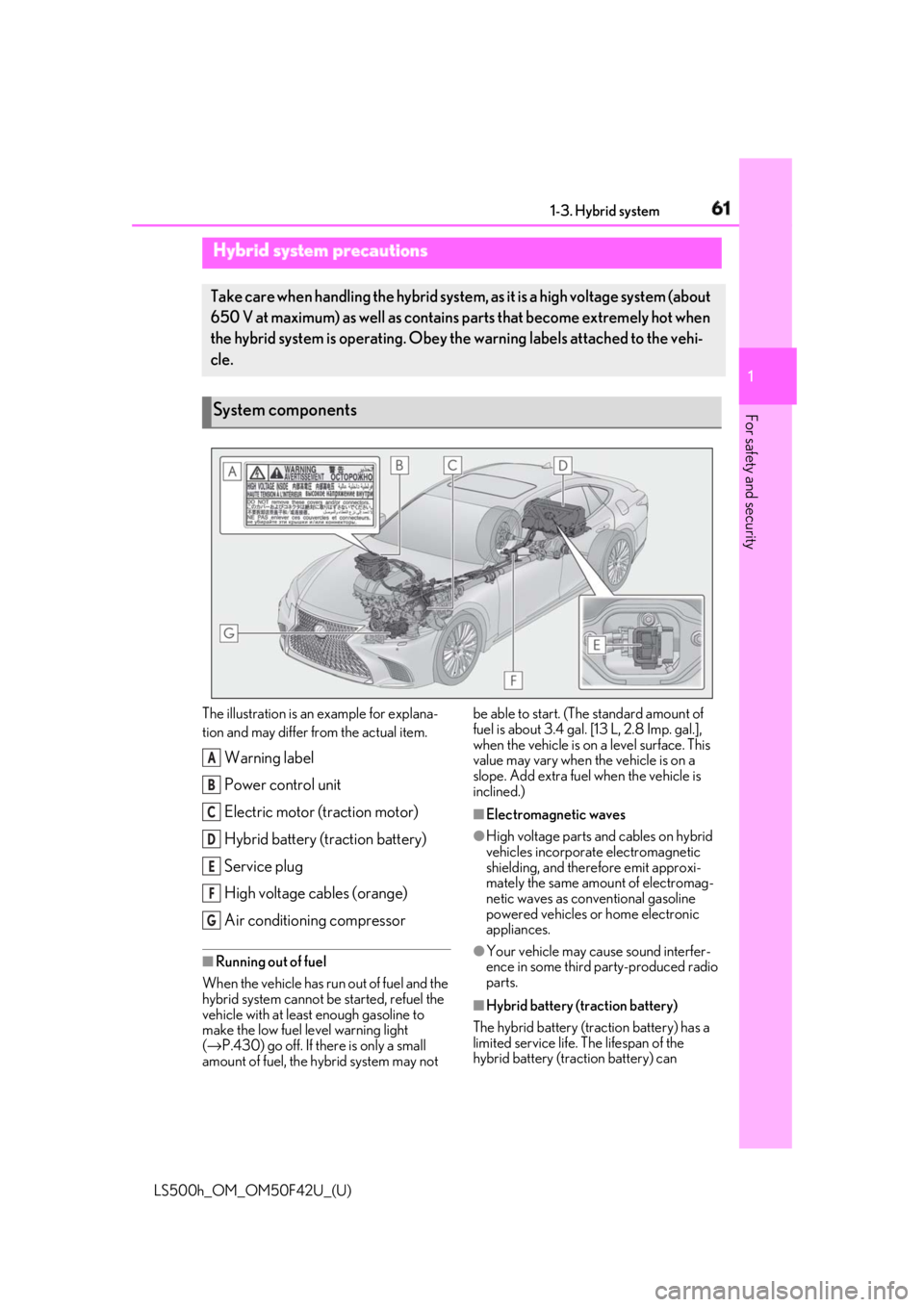 LEXUS LS500H 2018 Repair Manual 611-3. Hybrid system
LS500h_OM_OM50F42U_(U) 1
For safety and security
The illustration is an example for explana-
tion and may differ from the actual item.
Warning label
Power control unit
Electric mo LEXUS LS500H 2018 Repair Manual 611-3. Hybrid system
LS500h_OM_OM50F42U_(U) 1
For safety and security
The illustration is an example for explana-
tion and may differ from the actual item.
Warning label
Power control unit
Electric mo