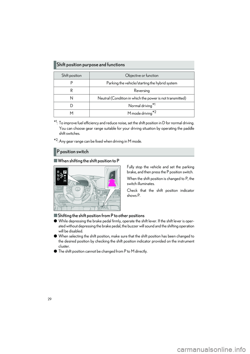 LEXUS LS500H 2021 Owners Manual 29
LS500h_QG_U
*1: To improve fuel efficiency and reduce noise, set the shift position in D for normal driving.You can choose gear range suitable for your driving situation by operating the paddle
shi LEXUS LS500H 2021 Owners Manual 29
LS500h_QG_U
*1: To improve fuel efficiency and reduce noise, set the shift position in D for normal driving.You can choose gear range suitable for your driving situation by operating the paddle
shi