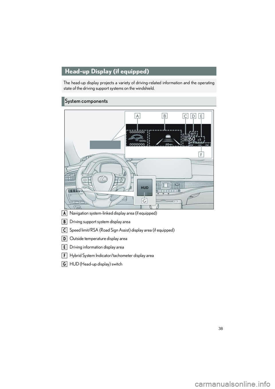 LEXUS LS500H 2021  Owners Manual 38
LS500h_QG_U
Navigation system-linked display area (if equipped)
Driving support system display area
Speed limit/RSA (Road Sign Assist) display area (if equipped)
Outside temperature display area
Dr