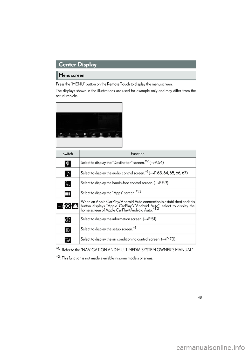 LEXUS LS500H 2021 Owners Manual 48
LS500h_QG_U
Press the “MENU” button on the Remote Touch to display the menu screen.
The displays shown in the illu strations are used for example only and may differ from the
actual vehicle.
*1 LEXUS LS500H 2021 Owners Manual 48
LS500h_QG_U
Press the “MENU” button on the Remote Touch to display the menu screen.
The displays shown in the illu strations are used for example only and may differ from the
actual vehicle.
*1
