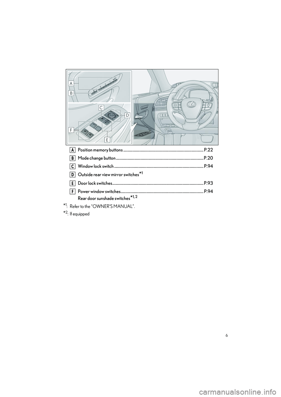 LEXUS LS500H 2021 Owners Manual 6
LS500h_QG_U
Position memory buttons ....................................................................................... P.22
Mode change button .................................................. LEXUS LS500H 2021 Owners Manual 6
LS500h_QG_U
Position memory buttons ....................................................................................... P.22
Mode change button ..................................................