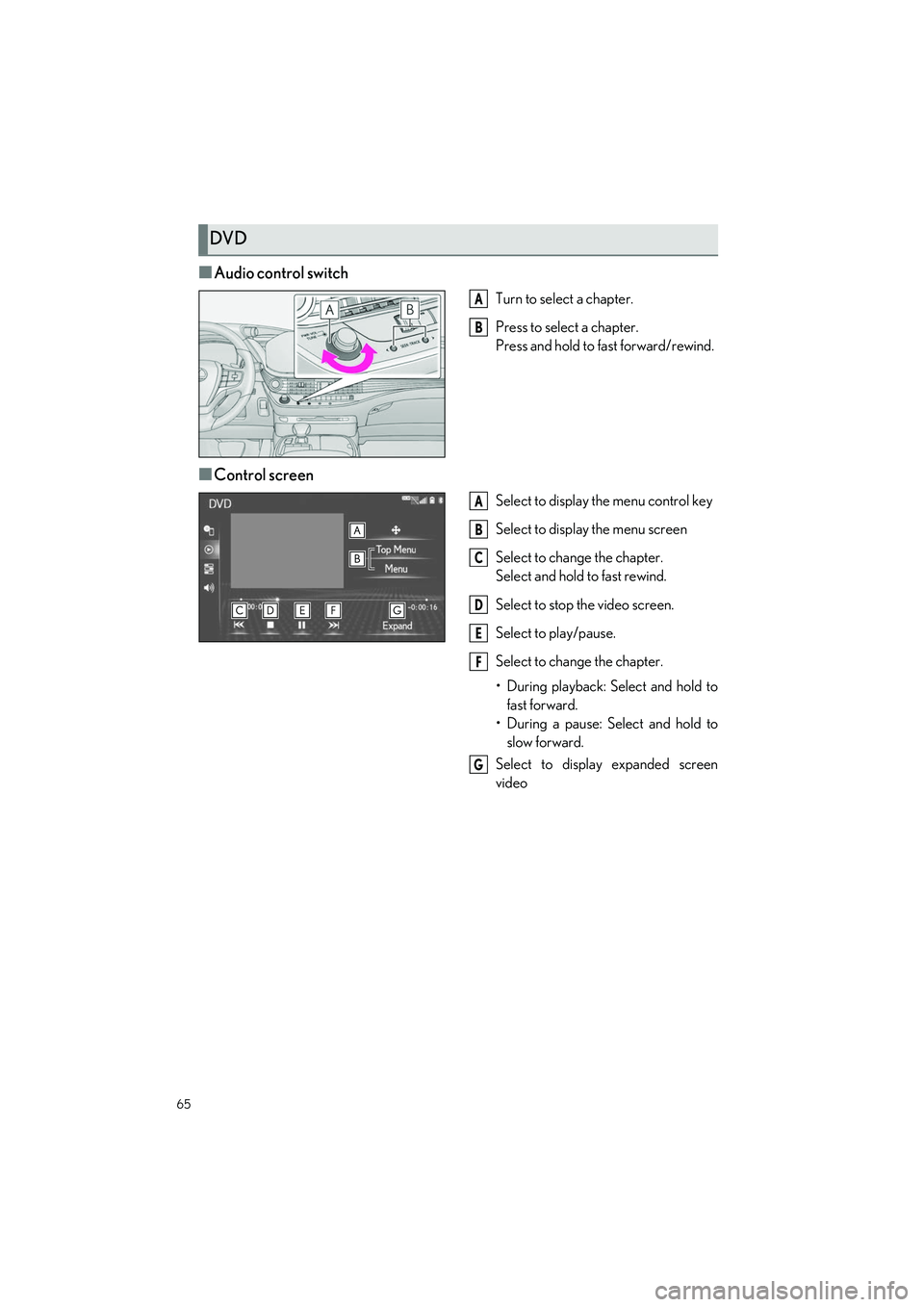 LEXUS LS500H 2021 Owners Guide 65
LS500h_QG_U
■Audio control switch
Turn to select a chapter.
Press to select a chapter.
Press and hold to fast forward/rewind.
■Control screen
Select to display the menu control key
Select to di LEXUS LS500H 2021 Owners Guide 65
LS500h_QG_U
■Audio control switch
Turn to select a chapter.
Press to select a chapter.
Press and hold to fast forward/rewind.
■Control screen
Select to display the menu control key
Select to di