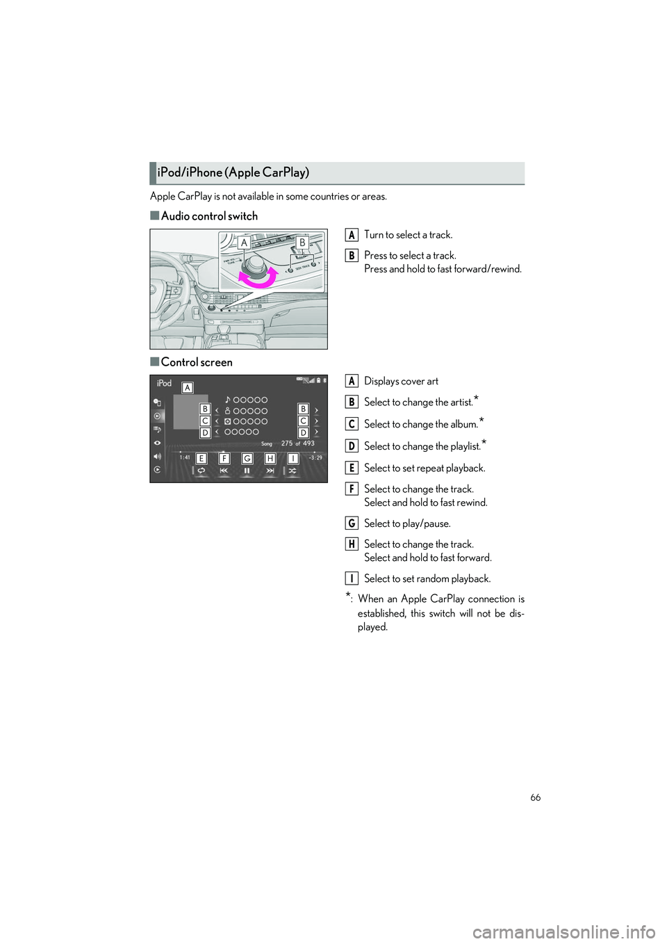 LEXUS LS500H 2021 Owners Guide 66
LS500h_QG_U
Apple CarPlay is not available in some countries or areas.
■Audio control switch
Turn to select a track.
Press to select a track.
Press and hold to fast forward/rewind.
■Control scr LEXUS LS500H 2021 Owners Guide 66
LS500h_QG_U
Apple CarPlay is not available in some countries or areas.
■Audio control switch
Turn to select a track.
Press to select a track.
Press and hold to fast forward/rewind.
■Control scr