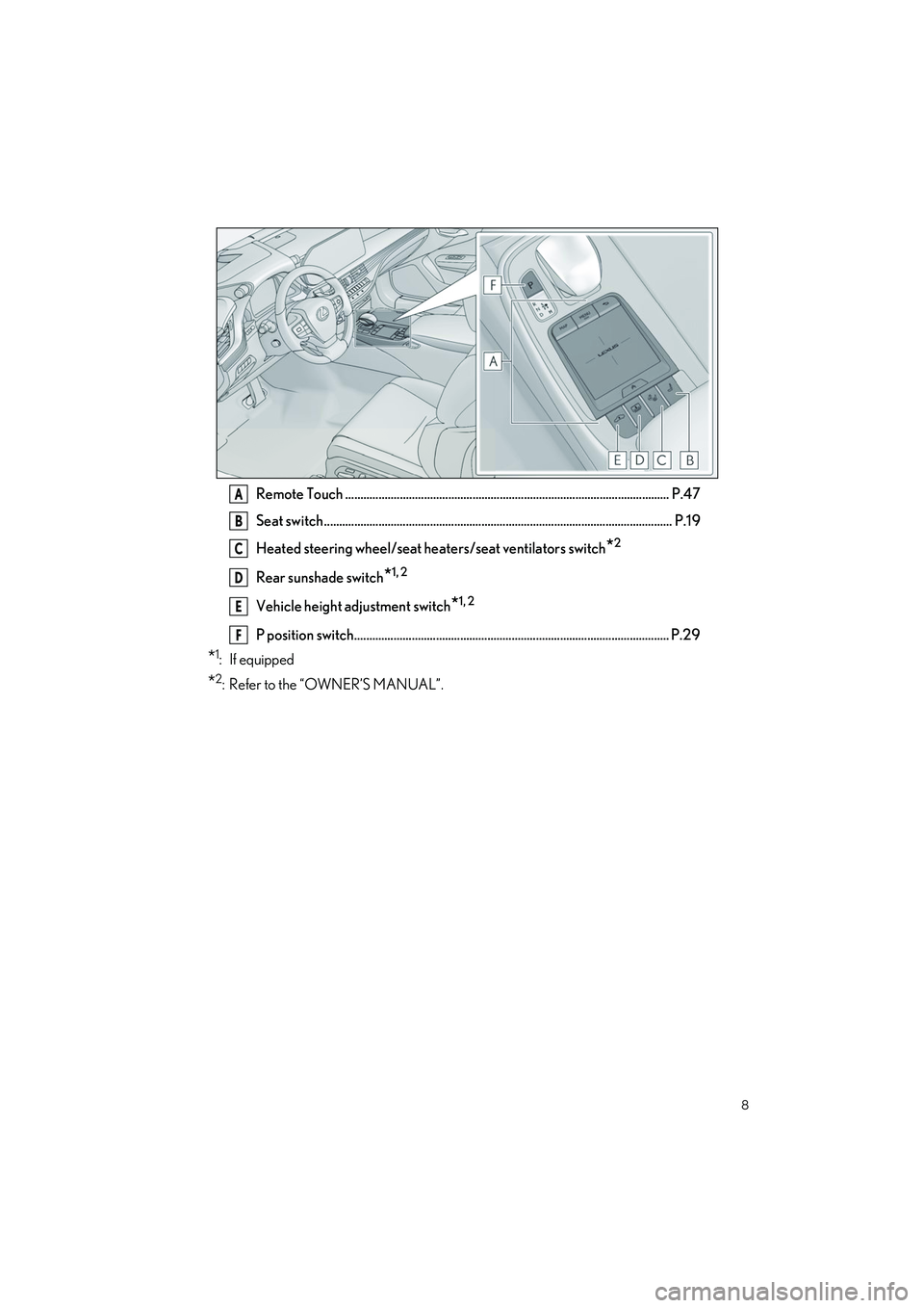 LEXUS LS500H 2021 Owners Manual 8
LS500h_QG_U
Remote Touch ........................................................................................................... P.47
Seat switch................................................. LEXUS LS500H 2021 Owners Manual 8
LS500h_QG_U
Remote Touch ........................................................................................................... P.47
Seat switch.................................................