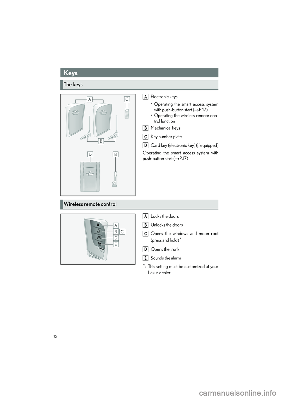 LEXUS LS500H 2022 Owners Manual 15
LS500h_QG_U
Entering and Exiting
Electronic keys
• Operating the smart access systemwith push-button start ( P.17)
•Operating the wi reless remote con-
trol function
Mechanical keys
Key numb LEXUS LS500H 2022 Owners Manual 15
LS500h_QG_U
Entering and Exiting
Electronic keys
• Operating the smart access systemwith push-button start ( P.17)
•Operating the wi reless remote con-
trol function
Mechanical keys
Key numb