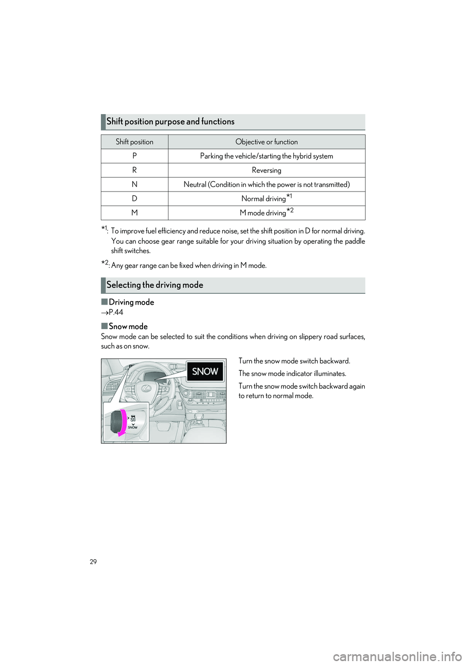 LEXUS LS500H 2022 Owners Manual 29
LS500h_QG_U
*1: To improve fuel efficiency and reduce noise, set the shift position in D for normal driving.You can choose gear range suitable for your driving situation by operating the paddle
shi LEXUS LS500H 2022 Owners Manual 29
LS500h_QG_U
*1: To improve fuel efficiency and reduce noise, set the shift position in D for normal driving.You can choose gear range suitable for your driving situation by operating the paddle
shi