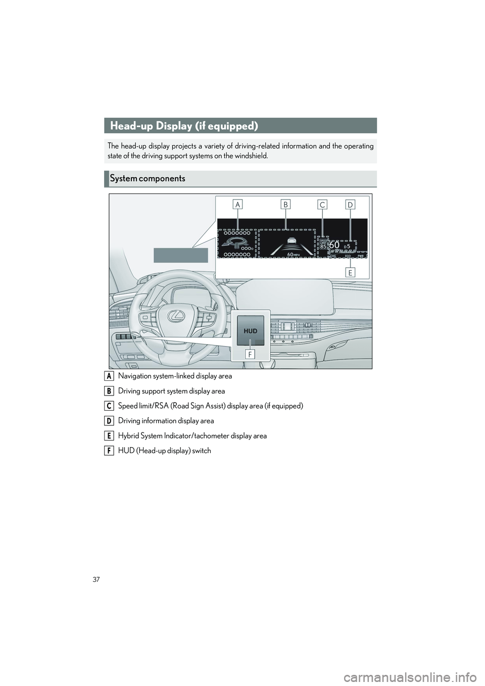 LEXUS LS500H 2022  Owners Manual 37
LS500h_QG_U
Navigation system-linked display area
Driving support system display area
Speed limit/RSA (Road Sign Assist) display area (if equipped)
Driving information display area
Hybrid System In