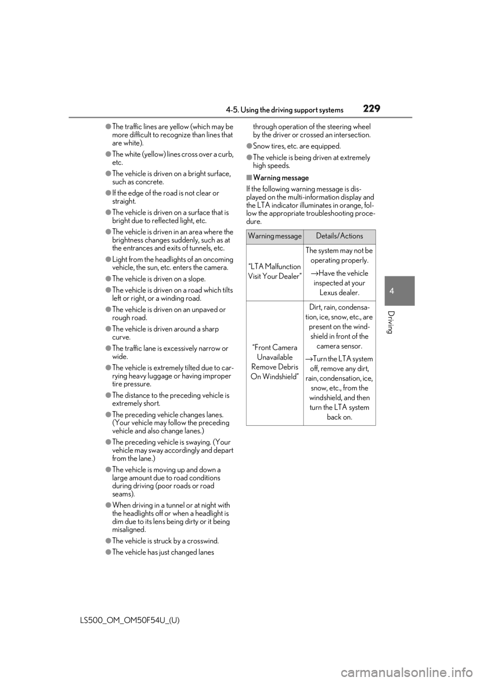 LEXUS LS500 2018  Owners Manual 2294-5. Using the driving support systems
LS500_OM_OM50F54U_(U) 4
Driving ●
The traffic lines are yellow (which may be 
more difficult to recognize than lines that 
are white).●
The white (yellow)
