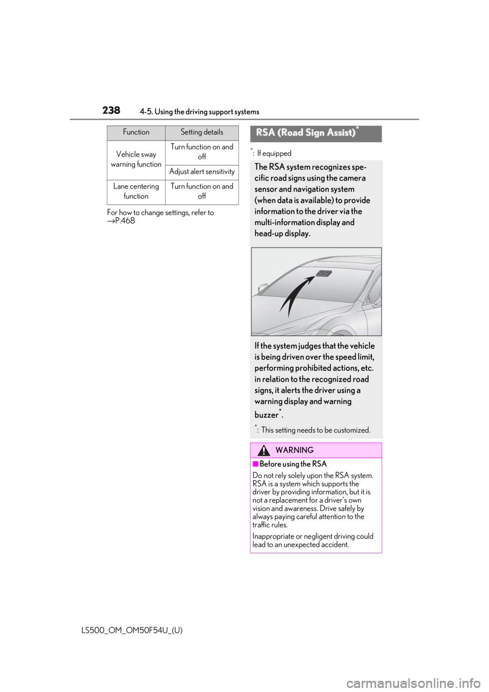 LEXUS LS500 2018 Owners Manual 238 4-5. Using the driving support systems
LS500_OM_OM50F54U_(U) For how to change settings, refer to
→ P.468 *
: If equipped
Vehicle sway
warning function Turn function on and
off
Adjust alert s LEXUS LS500 2018 Owners Manual 238 4-5. Using the driving support systems
LS500_OM_OM50F54U_(U) For how to change settings, refer to
→ P.468 *
: If equipped
Vehicle sway
warning function Turn function on and
off
Adjust alert s