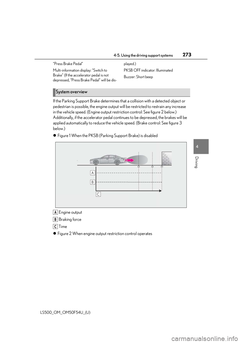 LEXUS LS500 2018  Owners Manual 2734-5. Using the driving support systems
LS500_OM_OM50F54U_(U) 4
Driving “Press Brake Pedal”
Multi-information display: “Switch to 
Brake” (If the accelerator pedal is not 
depressed, “Pres