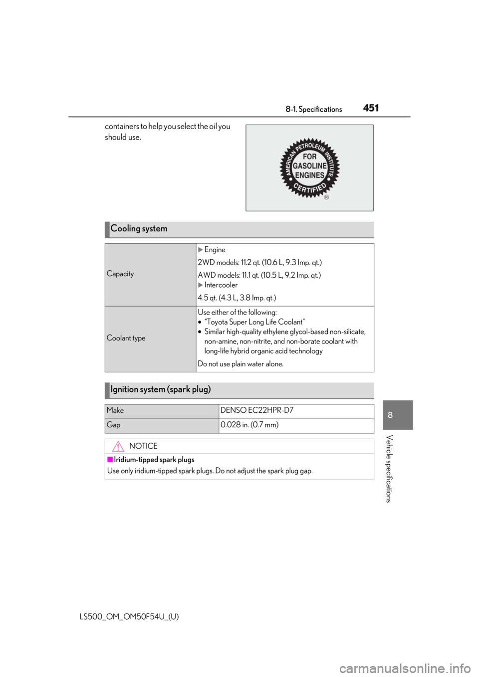 LEXUS LS500 2018 Owners Manual 4518-1. Specifications
LS500_OM_OM50F54U_(U) 8
Vehicle specifications containers to help you select the oil you
should use.
Cooling system Capacity
Engine
2WD models: 11.2 qt. (10.6 L, 9.3 Imp. q LEXUS LS500 2018 Owners Manual 4518-1. Specifications
LS500_OM_OM50F54U_(U) 8
Vehicle specifications containers to help you select the oil you
should use.
Cooling system Capacity
Engine
2WD models: 11.2 qt. (10.6 L, 9.3 Imp. q