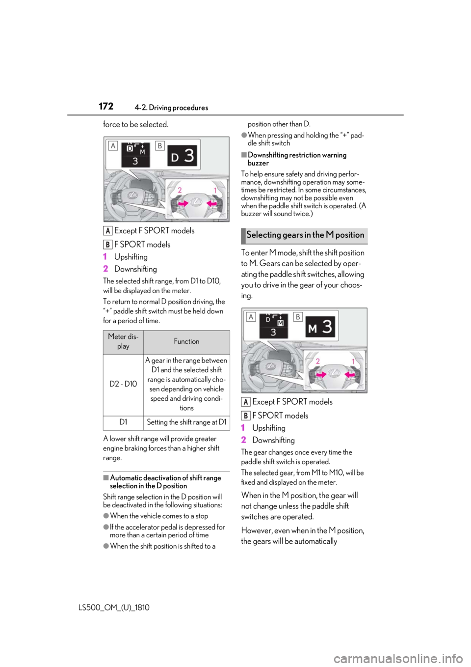 LEXUS LS500 2019  Owners Manual 172 4-2. Driving procedures
LS500_OM_(U)_1810 force to be selected.
Except F SPORT models
F SPORT models
1 Upshifting
2 DownshiftingThe selected shift rang e, from D1 to D10, 
will be displayed on the