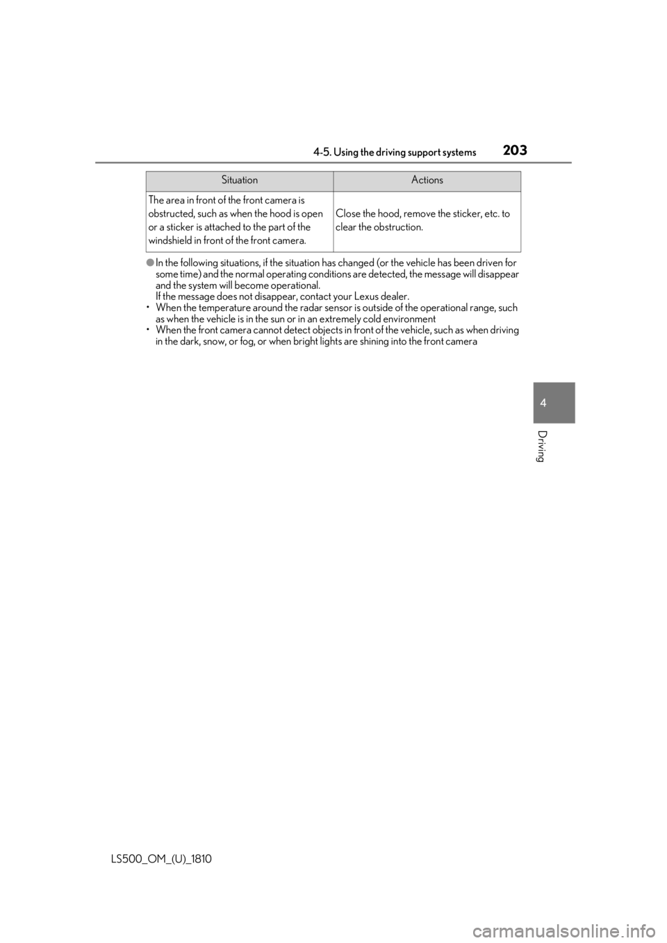 LEXUS LS500 2019  Owners Manual 2034-5. Using the driving support systems
LS500_OM_(U)_1810 4
Driving ●
In the following situations, if the situation has changed (or the vehicle has been driven for 
some time) and the normal opera