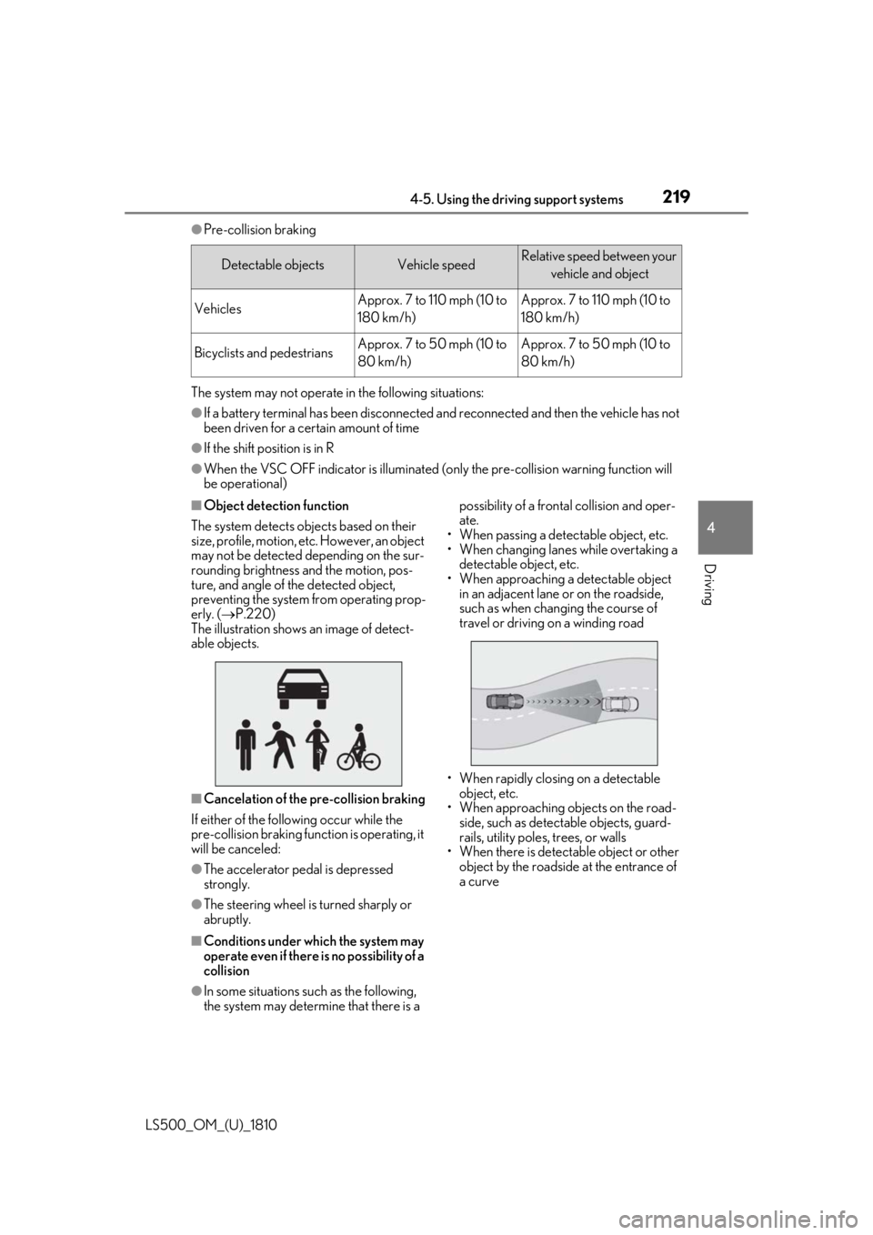 LEXUS LS500 2019  Owners Manual 2194-5. Using the driving support systems
LS500_OM_(U)_1810 4
Driving ●
Pre-collision braking
The system may not operate in the following situations: ●
If a battery terminal has been  disconnected