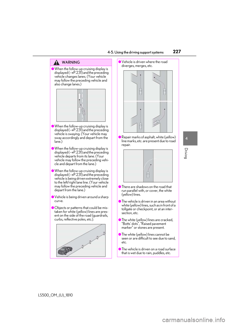 LEXUS LS500 2019  Owners Manual 2274-5. Using the driving support systems
LS500_OM_(U)_1810 4
Driving WARNING●
When the follow-up cruising display is 
displayed (  P.231) and the preceding 
vehicle changes lanes. (Your vehicle 